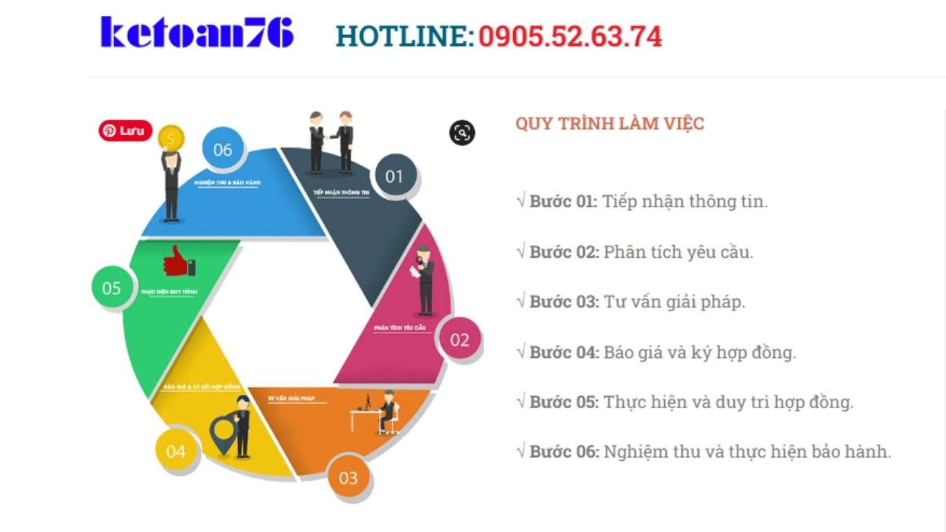 dịch vụ kế toán tại quảng ngãi công ty kế toán Quảng Ngãi