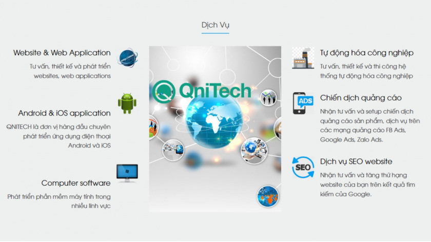công ty truyền thông tại quảng ngãi